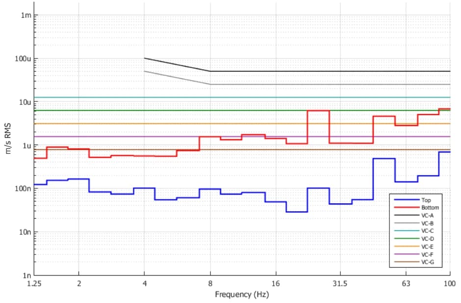 Quantum Photonics Research Laboratory attocube attoDRY1000/SU Cryostat DVIA-ML1000 Installation Report