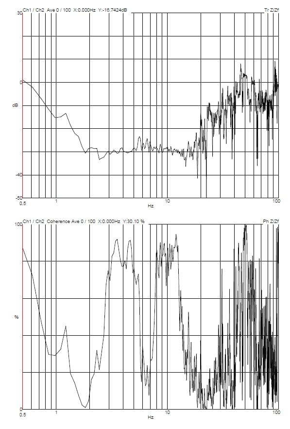 240415-thermo-fisher-spectra-300-vertical-transmissibility